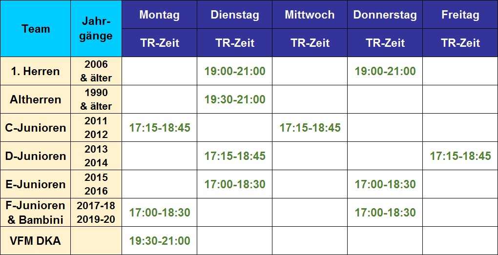 Trainingsplan